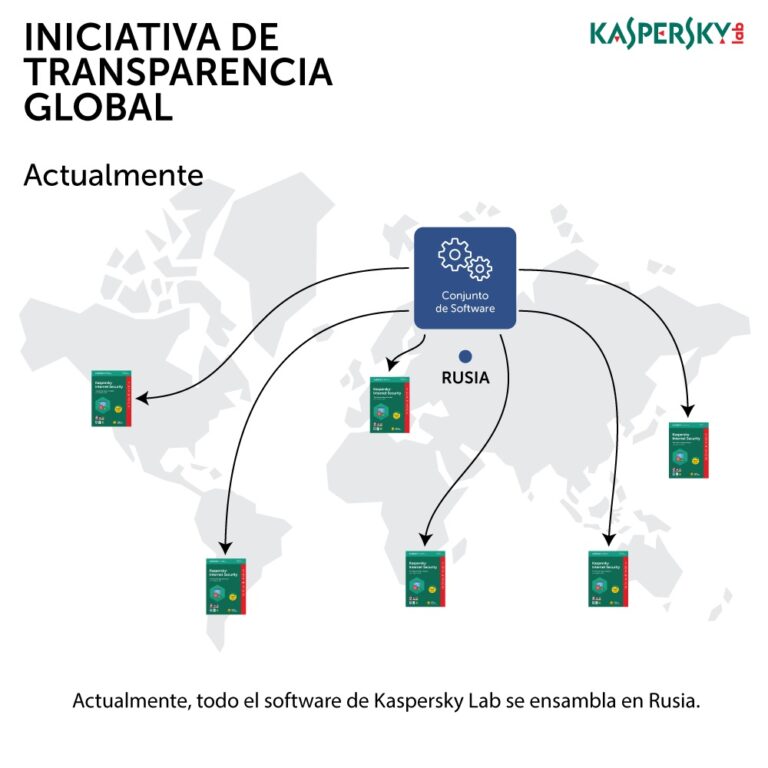 imagenacion.com fotos 1 GTI 1 SP